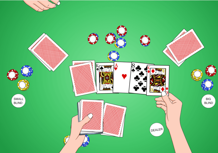 Panduan Bermain Poker Dan Cara Bermain Poker